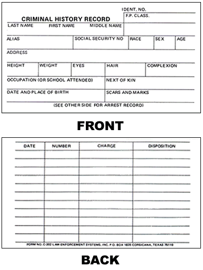 Criminal History Record