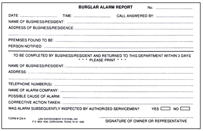 Burglar Alarm Report